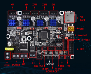 BIGTREETECH SKR MINI E3 V2.0 image 11