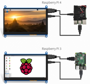 DISPLAY TELA LCD TOUCH RASPBERRY PI 7 POLEGADAS 1024x600 image 3