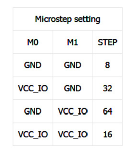 DRIVER MOTOR DE PASSO TMC2209 MAKERBASE MKS image 5