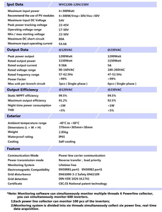 INVERSOR SOLAR WVC 1200W image 4