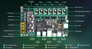 MAKERBASE MKS SKIPR image 1