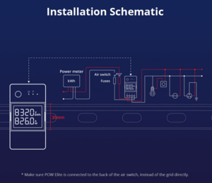 SONOFF POW ELITE image 0