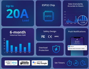 SONOFF POW ELITE image 7